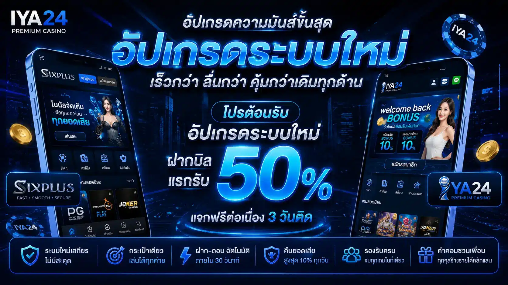 โปรย้ายเว็บ iya24